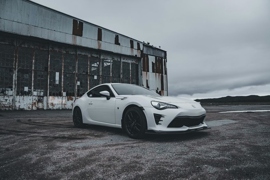 industry performance analysis report