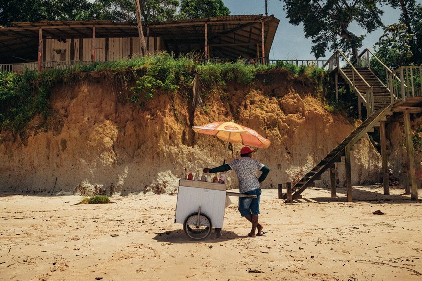 market data analysis snapshot